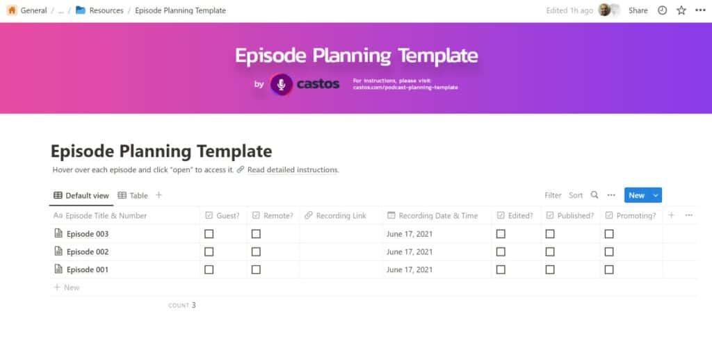 Castos' podcast planning template