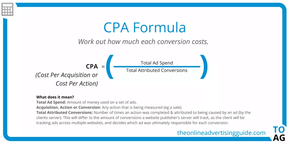 cost per acquisition