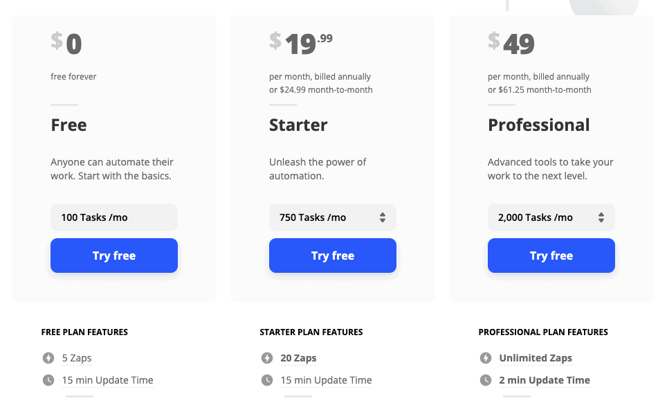 Zapier pricing options